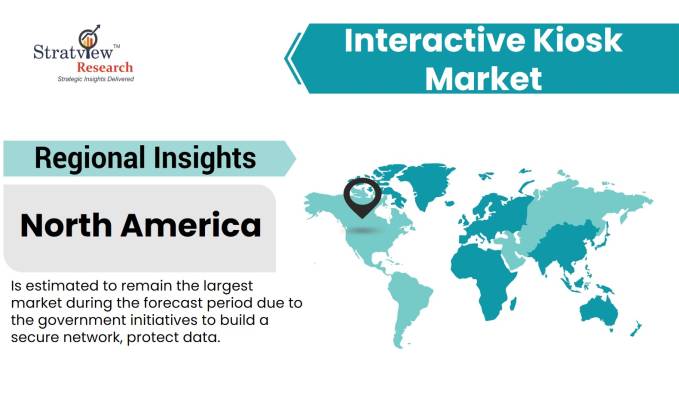 Interactive-Kiosk-Market-Regional-Insights